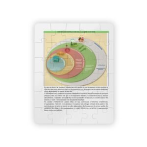 SYSTÈME INFRASTRUCTURE DE LA QUALITÉ Educational Kids' Puzzle — 30-Piece Learning Diagram Puzzle