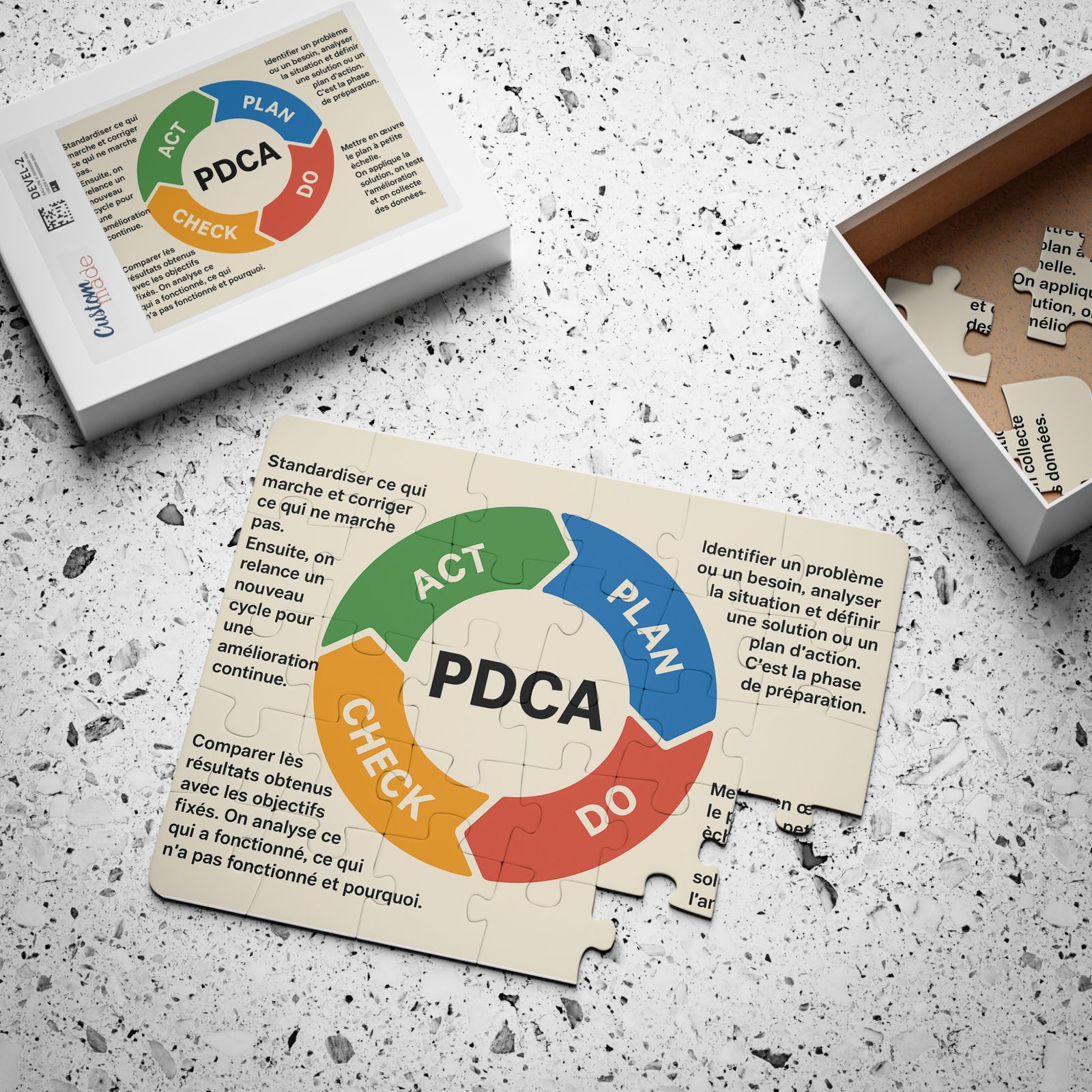 PDCA Cycle Kids' 30-Piece Educational Puzzle - Image 3
